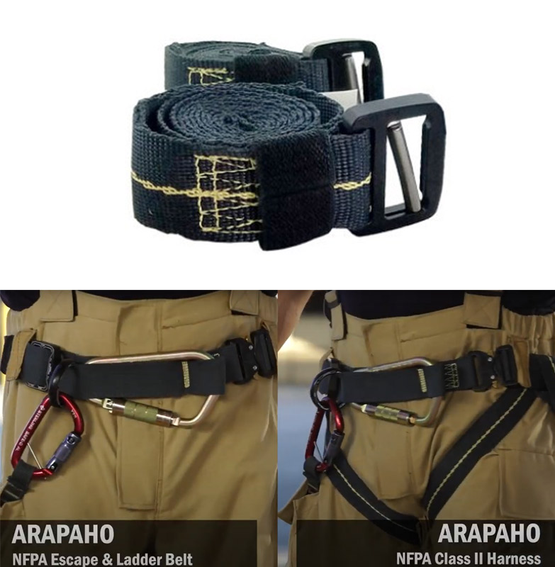 Correas de Pierna